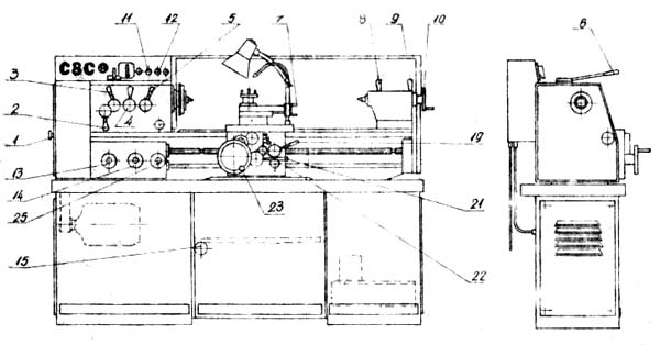 С8С Розташування складових частинин органів керування токарно-гвинторізним верстатом